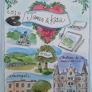personalised wedding card,