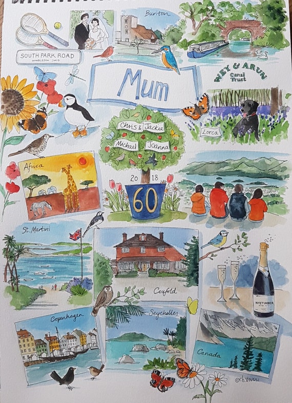 70th mum birthday gifts
