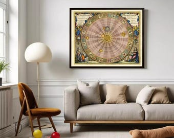 Copernicus Sonnensystem Karte Drucken | Vintage Astronomische Karte Wandkunst