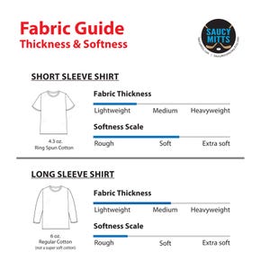 May include: A guide to fabric thickness and softness for short and long sleeve shirts. The guide shows the weight of the fabric in ounces and describes the softness as rough, soft, or extra soft.