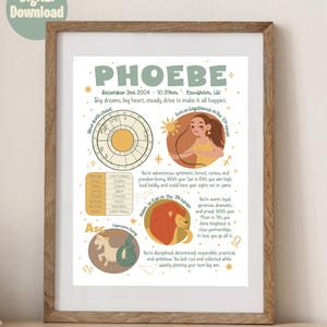 May include: A framed print featuring a personalized birth chart for "Phoebe." The artwork includes astrological symbols, a sun illustration, and text detailing personality traits. The color palette is soft, with beige, gold, and brown tones. The text "Digital Download" is in the upper left corner.