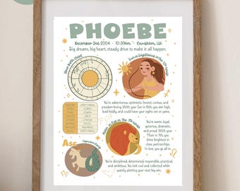 Custom Illustrated Birth Chart: Personalized Astrology Art (Digital Download