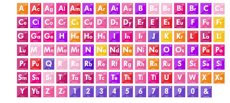 svg science alphabet periodic table letters instant etsy