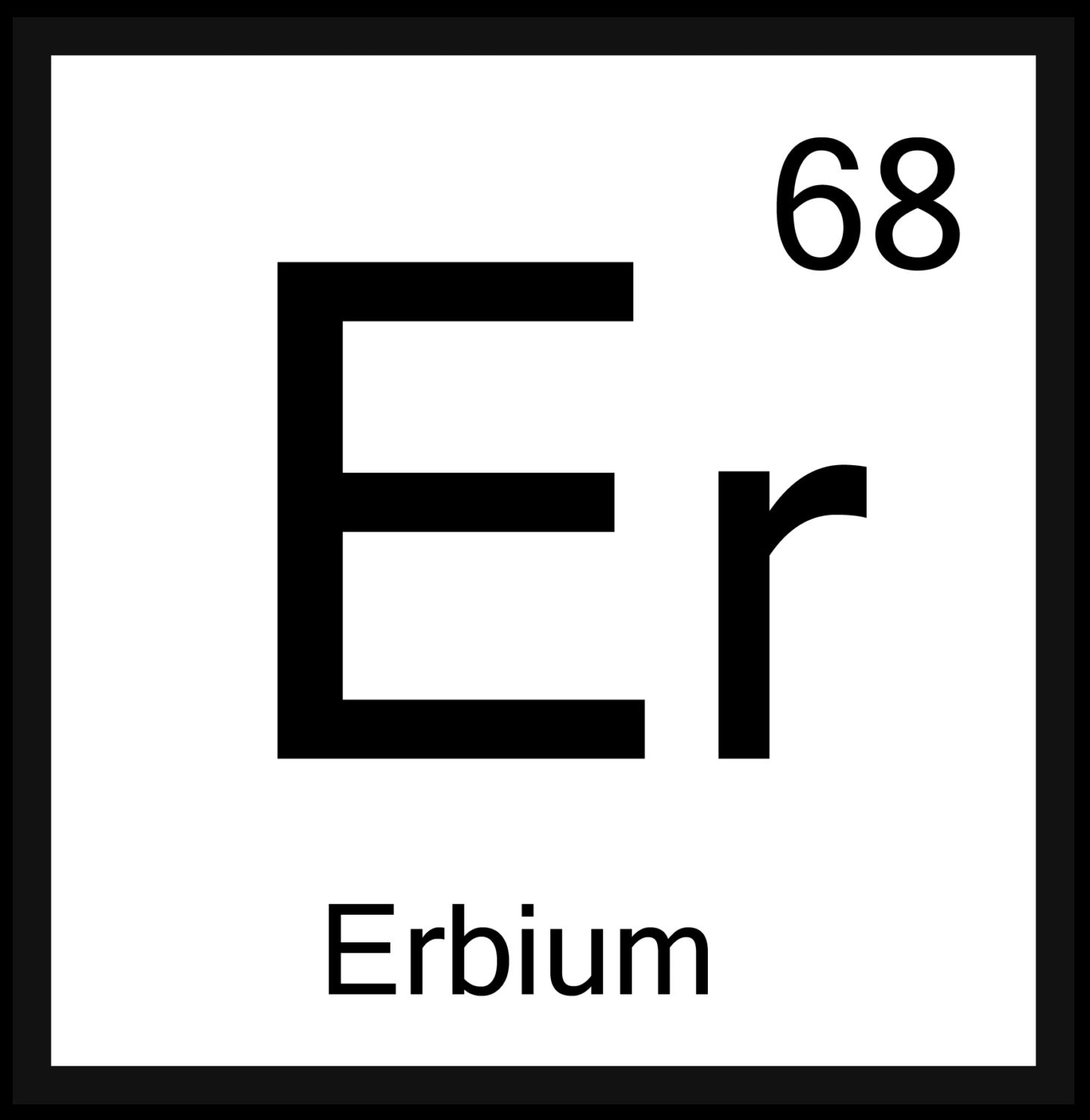science alphabet periodic table letters black and white etsy