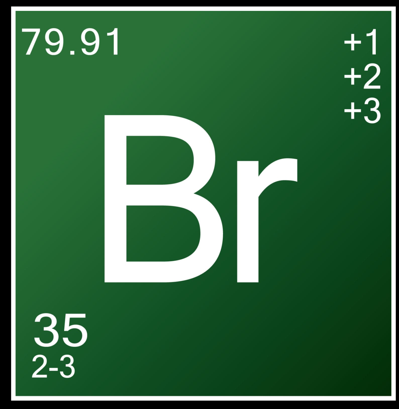 Science Letters Periodic Table Elements Breaking Bad Style Etsy