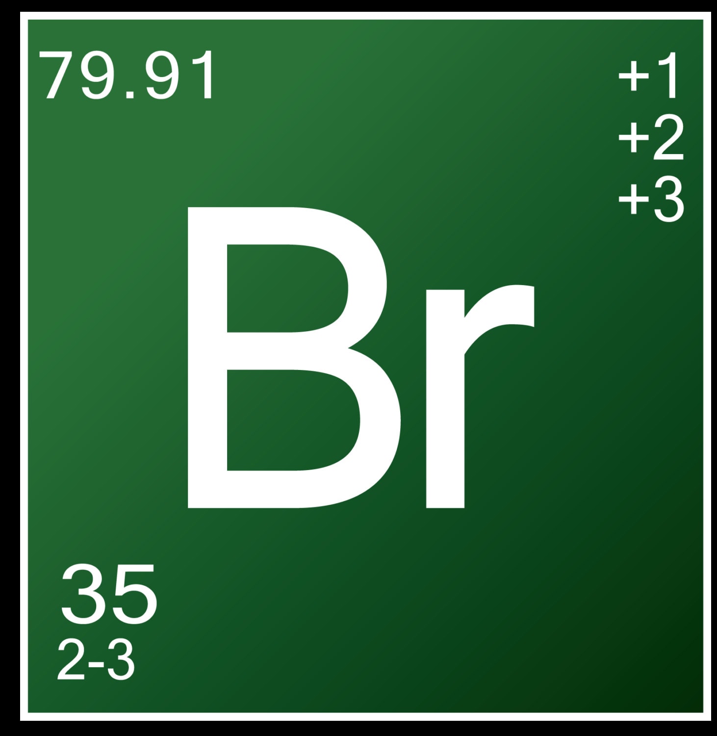 Science Letters Periodic Table Elements Breaking Bad Style Etsy Israel