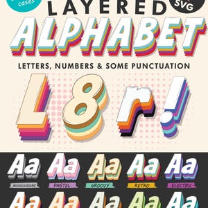 May include: A digital graphic set titled LAYERED ALPHABET featuring letters, numbers, and punctuation in 10 colorways. The design includes PNG and SVG file formats, showcasing examples like L, 8, r, and an exclamation point with stacked color layers.