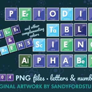 Science Alphabet -Blues and Greens - Letras de la tabla periódica - 100+ letras - png's, y papel digital - Descarga instantánea