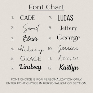 May include: A beige background displays a "Font Chart" with 12 font styles. Each font is demonstrated with a name, such as "CADE" and "Samuel". The text at the bottom reads "FONT CHOICE IS FOR PERSONALIZATION ONLY. ENTER FONT CHOICE IN PERSONALIZATION SECTION."