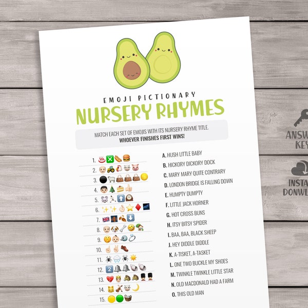 Nursery Rhymes Emoji Quiz Game Cards. Printable Avocado Baby Shower Games. Cute Kawaii Modern Gender Neutral Baby Guessing Activities