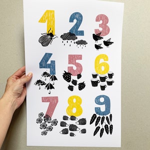 Alphabet and Numbers poster, Educational prints made by Klavdija Zupanc, Nursery room decor, kidsroom decor image 3