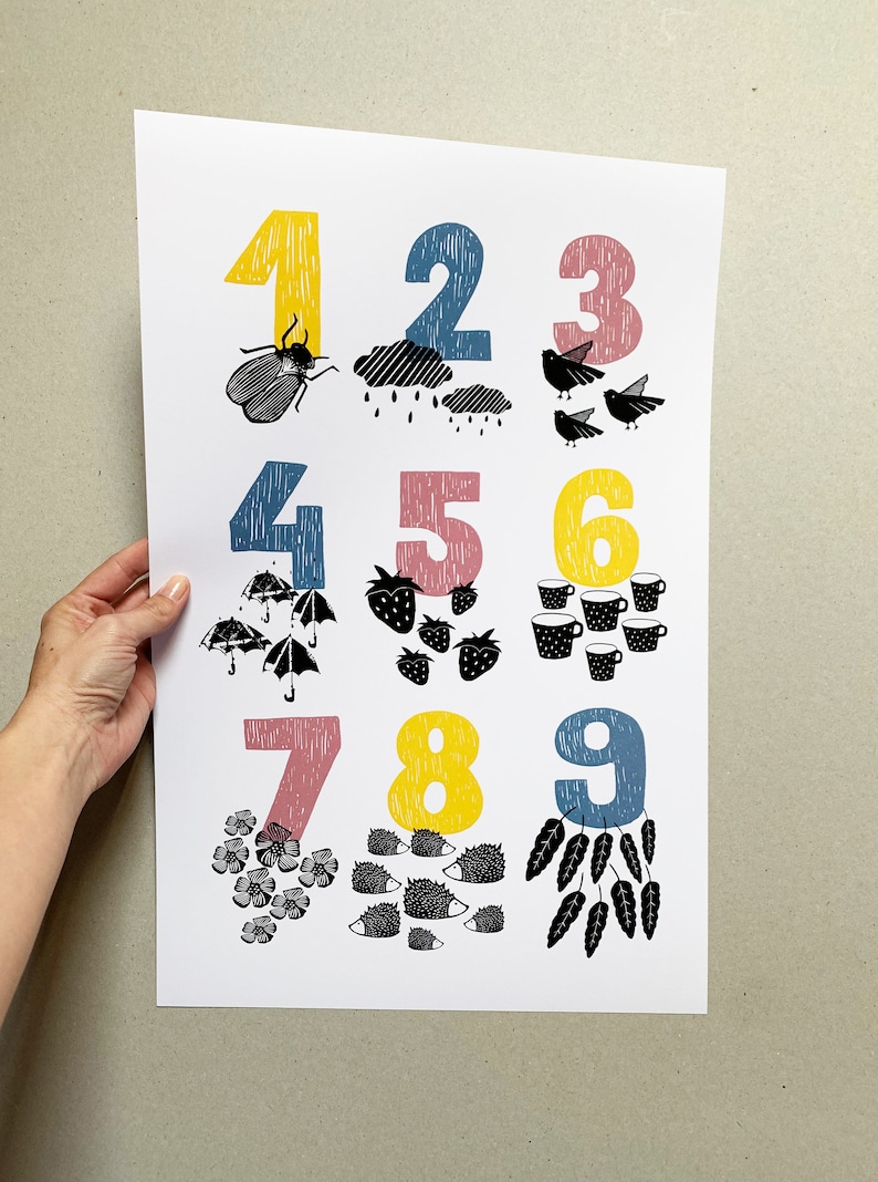 Alphabet and Numbers poster, Educational prints made by Klavdija Zupanc, Nursery room decor, kidsroom decor image 3