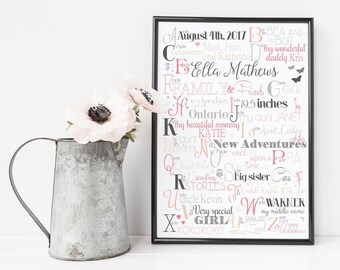 Baby Girl Decor Girl Baby Girl Gift Baby Shower Girl Baptism Gift Nursery Print Baby Name Print Nursery Wall Art Newborn Baby Gift