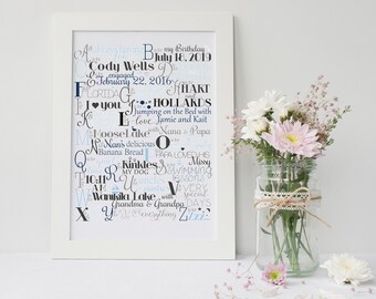 Baby Boy Nursery Decor  Baby Boy Gift Baby Shower Boy Baptism Gift Nursery Print Baby Name Print Nursery Wall Art Newborn Baby Gift Keepsake