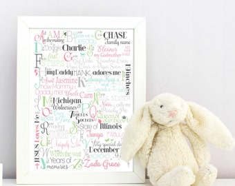 Baby Girl Nursery Decor Girl Baby Girl Gift Baby Shower Girl Baptism Gift Nursery Print Baby Name Print Nursery Art Birth Stats Birth Print