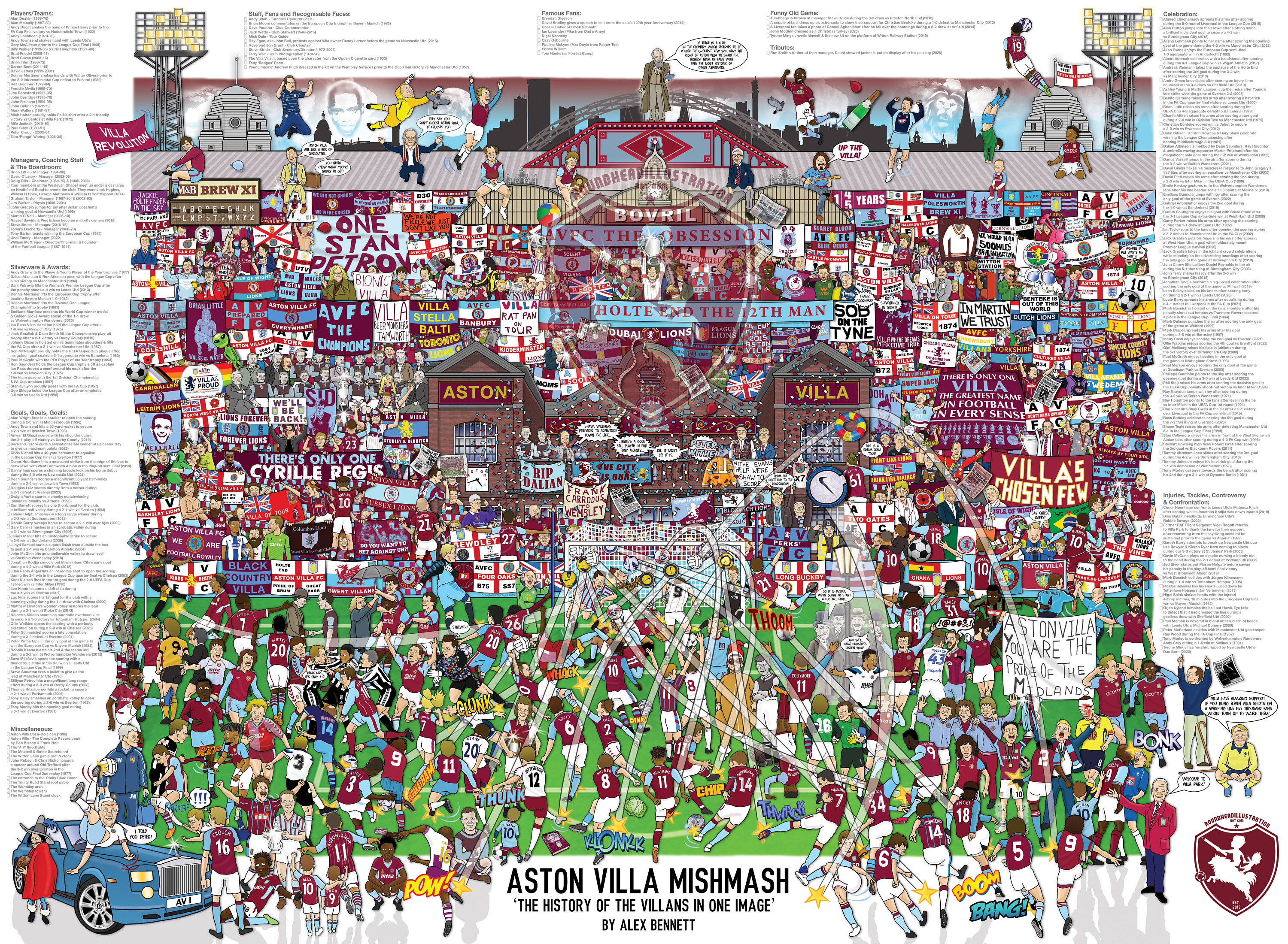 Aston Villa Mishmash - The History of the Villans in One Image