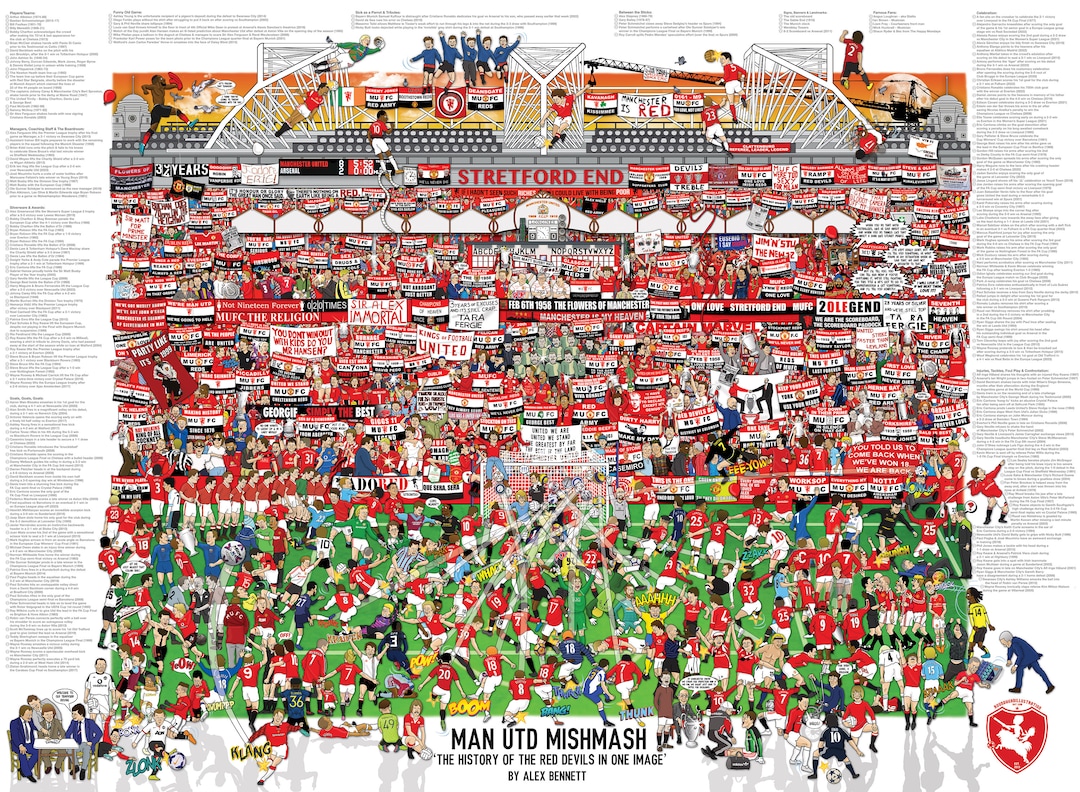 Manchester United Mishmash – the History of the Red Devils in One