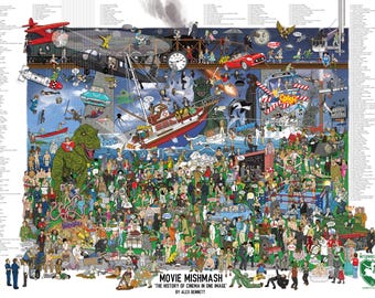 Movie  Mishmash - The History of Cinema in One Image