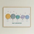 Custom Family Portrait Print, Space Theme, Planets & Stars (A4)