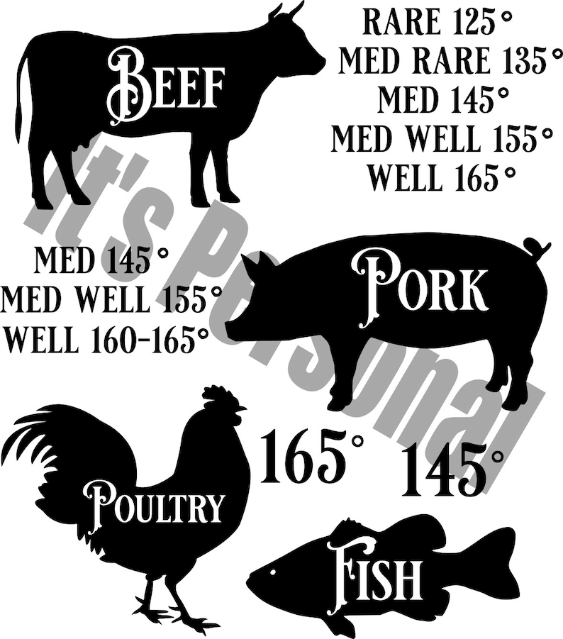 May include: Black silhouette illustrations of a cow, pig, rooster, and fish with text indicating the type of meat and the recommended internal cooking temperatures in degrees Fahrenheit.