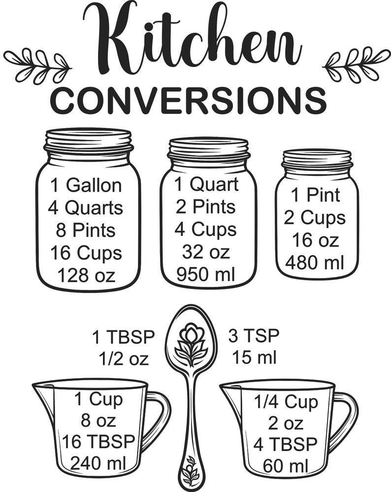 Cooking Conversion Svg Kitchen Conversion SVG Measurements Svg, Laser Engraving Measurements ...