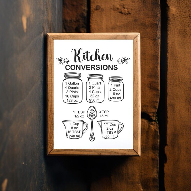 Kitchen Conversion SVG Measurements Svg, Laser Engraving Measurements ...