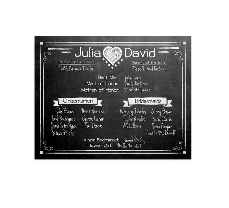 Wedding Bridal Party Sign Chalkboard Design Rustic Etsy