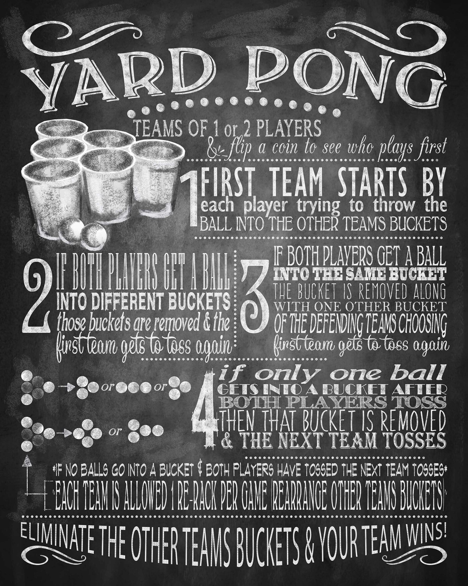 Yard Games Yard Pong Yard Game Sign Bbq Yard Games Yard Etsy