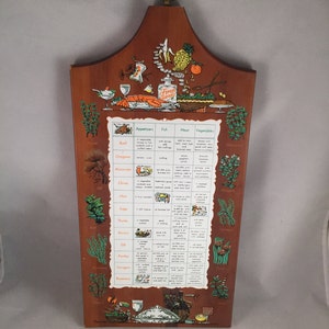 Decorative Wood Cutting Board All About Spices