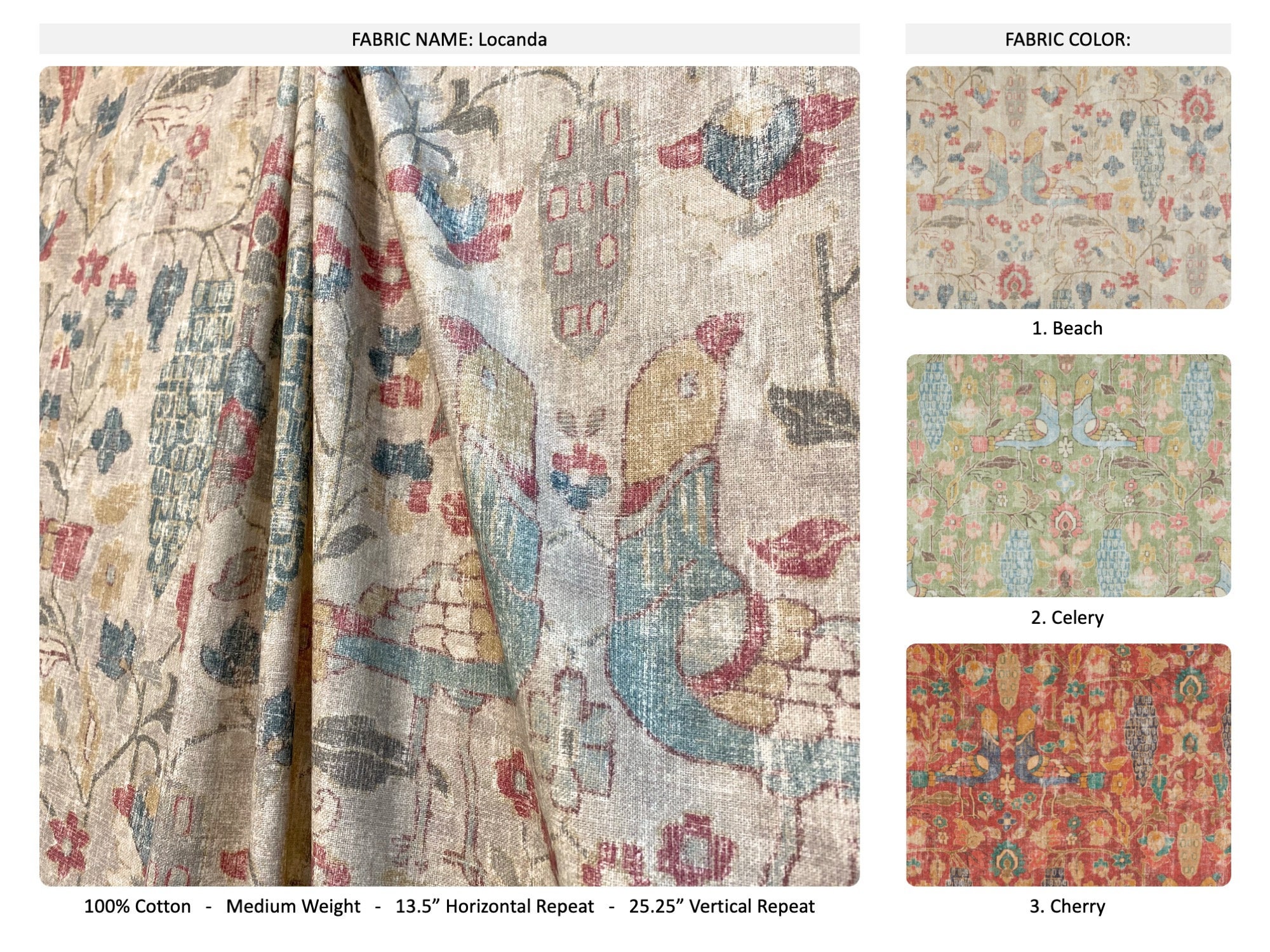 Waverly French Country Toile Curtains Etsy