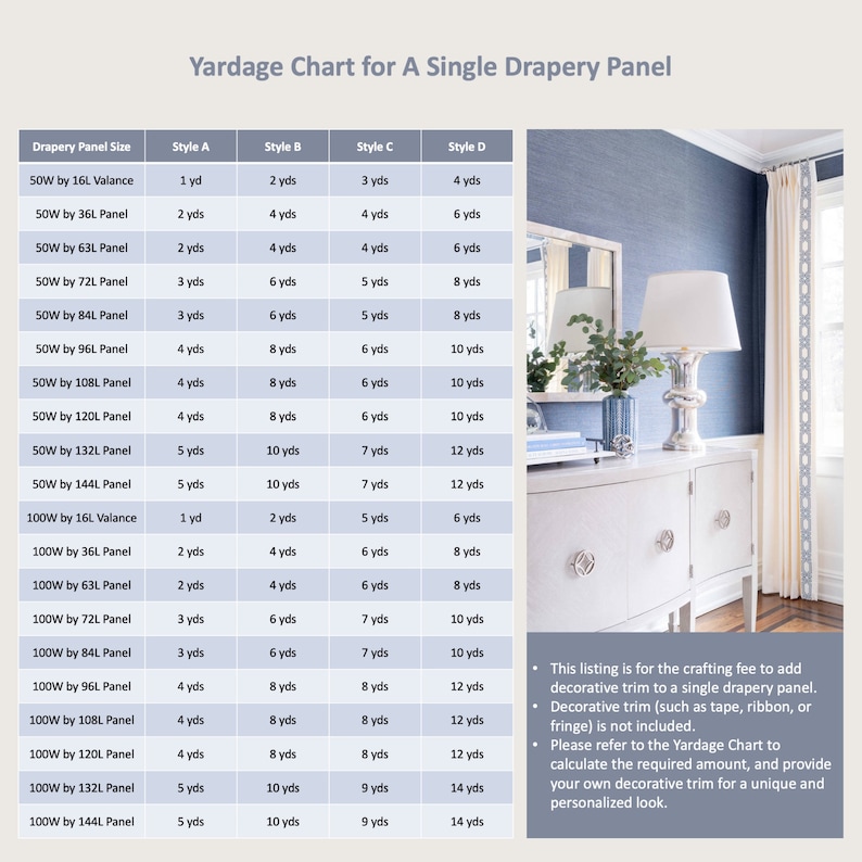 Drapery Stack Chart Decorative Trim (tape, Banding, Fringe) Drapery Upgrade to Custom ...