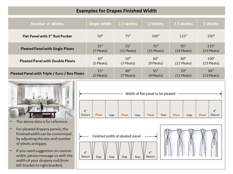EXTRA WIDE Upgrade to Custom Drapery Panel Curtain Valance; 1.5 Widths; 2 Widths; Double Width; Triple Width; 75 100 150 Crafting Fee
