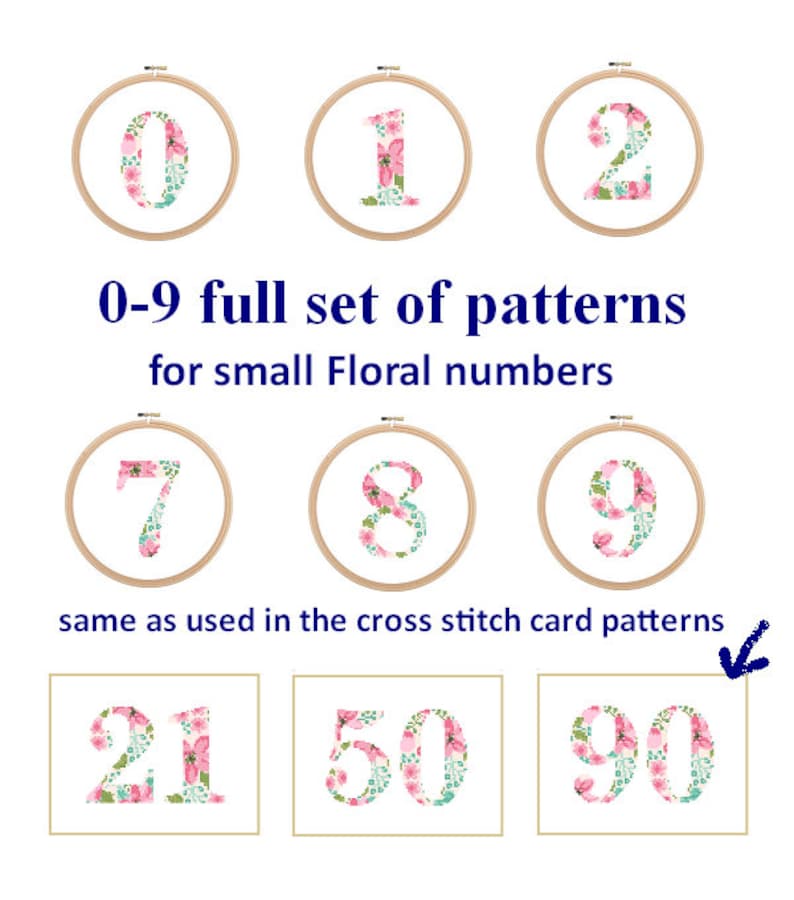 Small size Cross Stitch 0-9 numbers set Floral Number cross stitch Pattern 0 to 9 initial letter cross Birthday Wedding Anniversary image 1