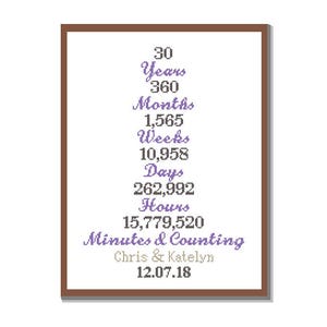 Instant Download Cross Stitch Pattern DIY customizable 30th Anniversary Cross Stitch Pattern Thirtieth Anniversary 30 Pearl Anniversary image 2