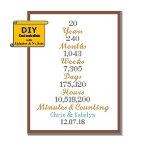 Instant Download Cross Stitch Pattern DIY customizable 20th Anniversary Cross Stitch Pattern Twentieth Anniversary 20 Gift House Warming