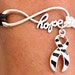 see more listings in the Awareness Jewelry section