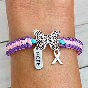 Thyroid awareness bracelet 2025