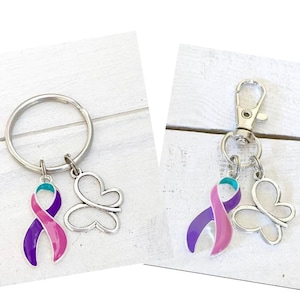 Thyroid Cancer Disease Awareness Butterfly Zipper Pull Key Chain Hashimotos Graves Lupus Hypothyroid Hyperthyroid