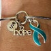 see more listings in the Awareness Jewelry section