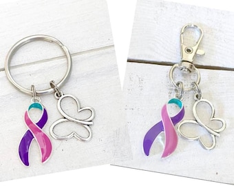 Thyroid Cancer Disease Awareness Butterfly Zipper Pull Key Chain Hashimotos Graves Lupus Hypothyroid Hyperthyroid