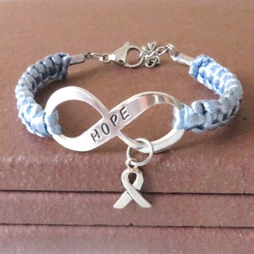 Boxing Glove Keychain Rheumatoid Arthritis Awareness Gift / Etsy