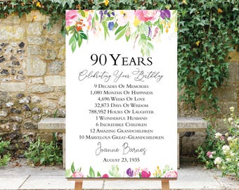 May include: A floral-themed 90th birthday sign with the text "90 YEARS Celebrating Your Birthday" and a list of milestones, including "9 Decades of Memories", "1,080 Months of Happiness", "4,696 Weeks of Love", "32,873 Days of Wisdom", "788,952 Hours of Laughter", "1 Wonderful Husband", "6 Incredible Children", "12 Amazing Grandchildren", and "10 Marvelous Great-Grandchildren". The sign also includes the name "Joanne Barnes" and the date "August 23, 1935".
