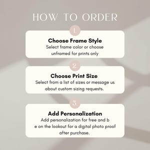 May include: A guide on how to order, with the text "HOW TO ORDER" at the top. The steps are: choose frame style, print size, and add personalization. The background is a light beige colour.