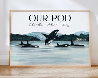 Orca Painting Framed Personalized Family Name Wall Art Custom Coastal Home Decor Personalized Family Name Print Orca Whale Gift Idea Custom