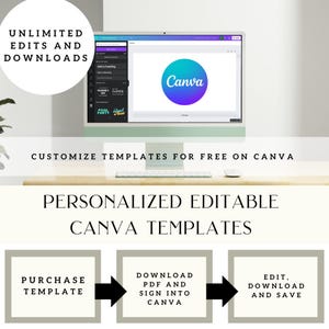 May include: A graphic showing how to use Canva templates. The steps are: Purchase Template, Download PDF and Sign into Canva, Edit, Download and Save. The graphic includes a computer screen with the Canva logo.