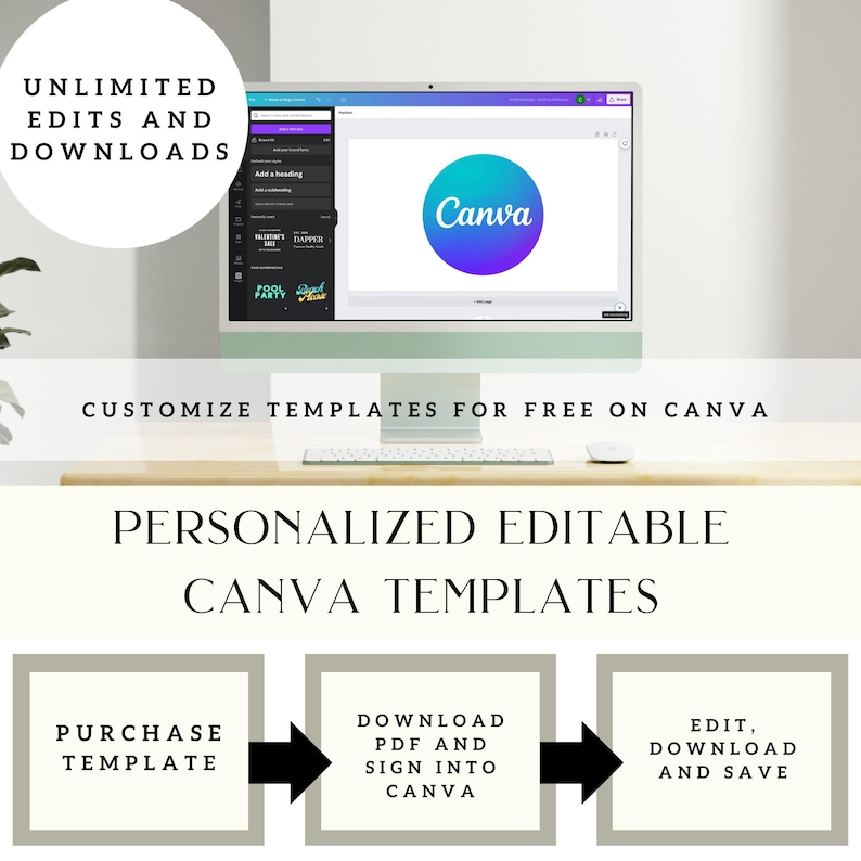 May include: A graphic showing how to use Canva templates. The steps are: Purchase Template, Download PDF and Sign into Canva, Edit, Download and Save. The graphic includes a computer screen with the Canva logo.