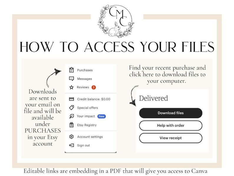 May include: A beige and white graphic with instructions on how to access files after purchase. The text includes "HOW TO ACCESS YOUR FILES" and details on finding downloads in the Etsy account. A logo with a bunny is at the top.