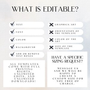 May include: A graphic with the text "WHAT IS EDITABLE?" lists editable features: text, font, color, background, and text boxes. Non-editable features include graphics, template orientation, art color, and template size. The graphic also states templates have full printing rights.
