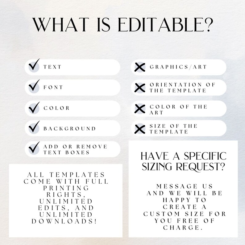May include: A graphic with the text "WHAT IS EDITABLE?" lists editable features: text, font, color, background, and text boxes. Non-editable features include graphics, template orientation, art color, and template size. The graphic also states templates have full printing rights.