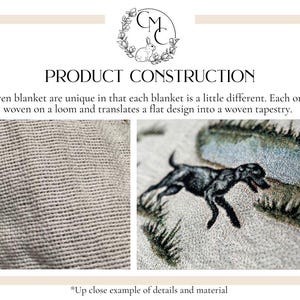 May include: Close-up of a woven blanket with a detailed design of a black dog running through a field. The blanket is made of a soft, textured fabric. "Woven blanket are unique in that each blanket is a little different. Each one is woven on a loom and translates a flat design into a woven tapestry." *Up close example of details and material